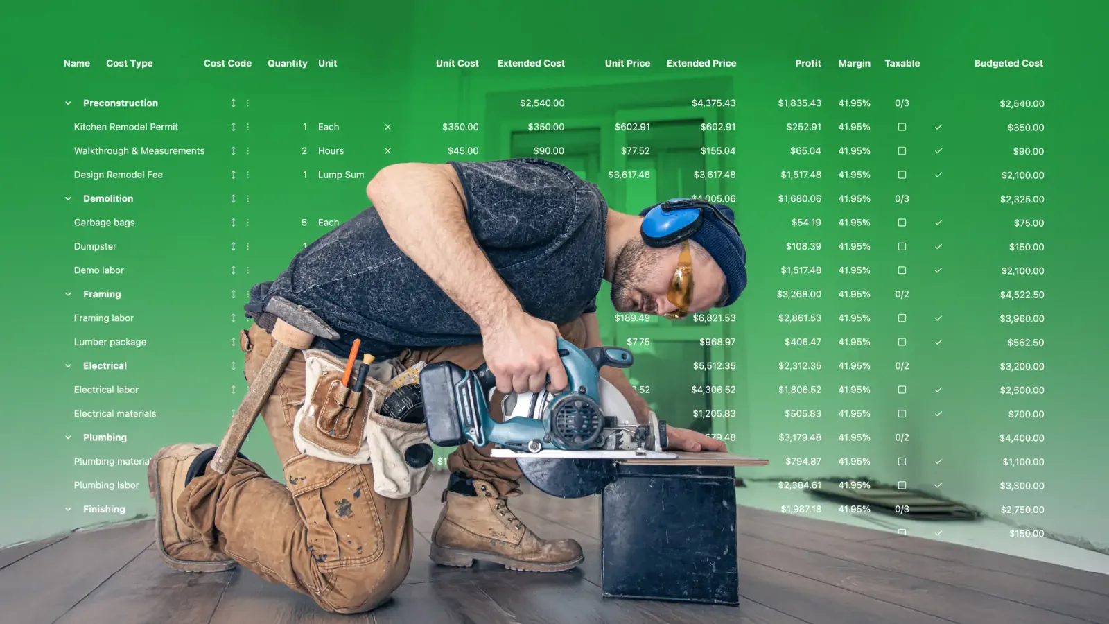 contractor finds jobtread when searching for construction budget templates