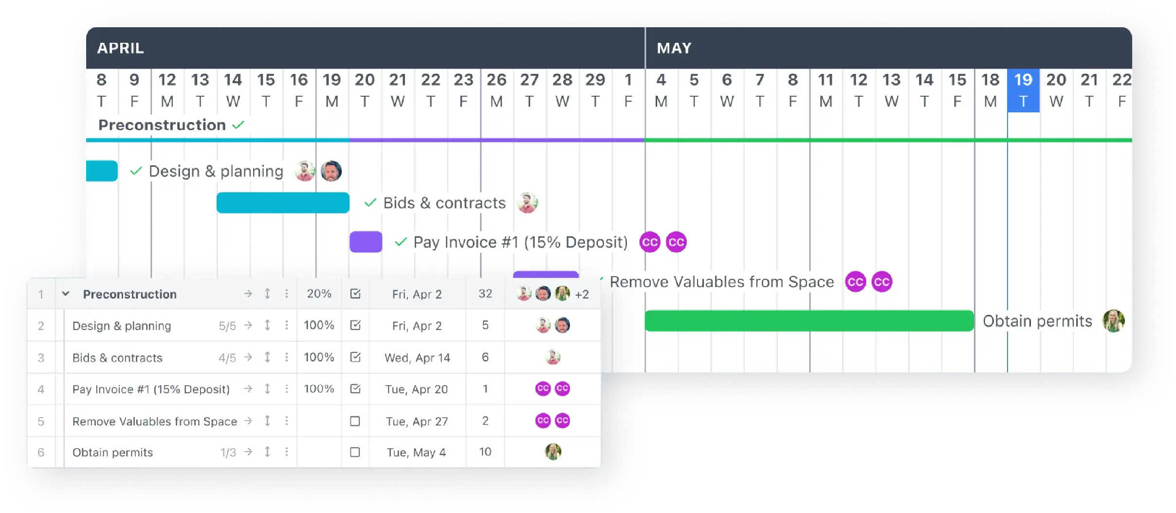 JobTread Customer Portal - Share Schedules and Assign To Do
